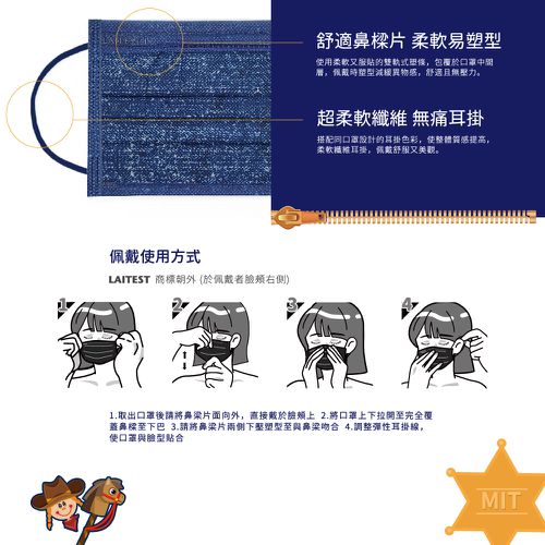 醫療防護口罩/兒童 童心牛仔金屬藍 50入盒裝(炫彩系列)