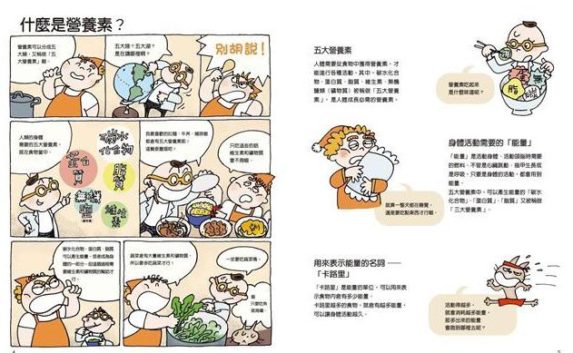 健康研究室 1：營養篇