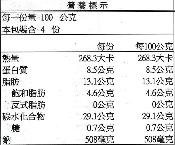 活力早餐系列【GREEN & SAFE】銀絲卷、小漢堡排、寶寶粥