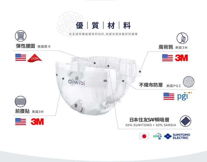 Aiwibi 愛薇彼 - 零觸感瞬吸紙尿褲 L 54片x6包