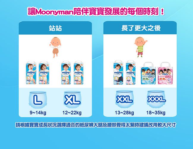 滿意寶寶 - 日本頂級超薄紙尿褲男用-褲型 (L)-(44片 x 4包/箱)