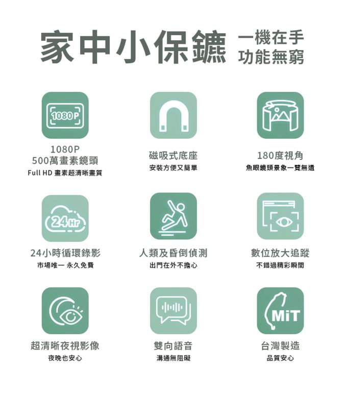 SpotCam - Pano 2 全景180度魚眼雲端網路攝影機