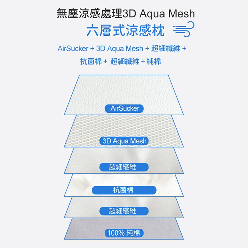 正韓Hello HiZoo - 3D Aqua Mesh 涼感兔耳造型抗菌防蟎雙面枕/涼感枕/護脊/護頸枕
