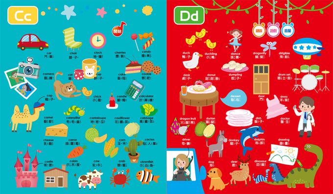 會說話的ABC觸控有聲學習書-中英台三語發音+26個字母主題+600個詞語