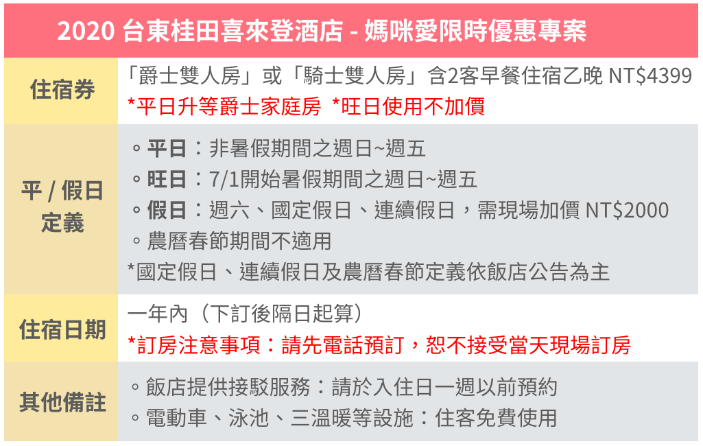 台東桂田喜來登酒店｜暑假週五不加價！