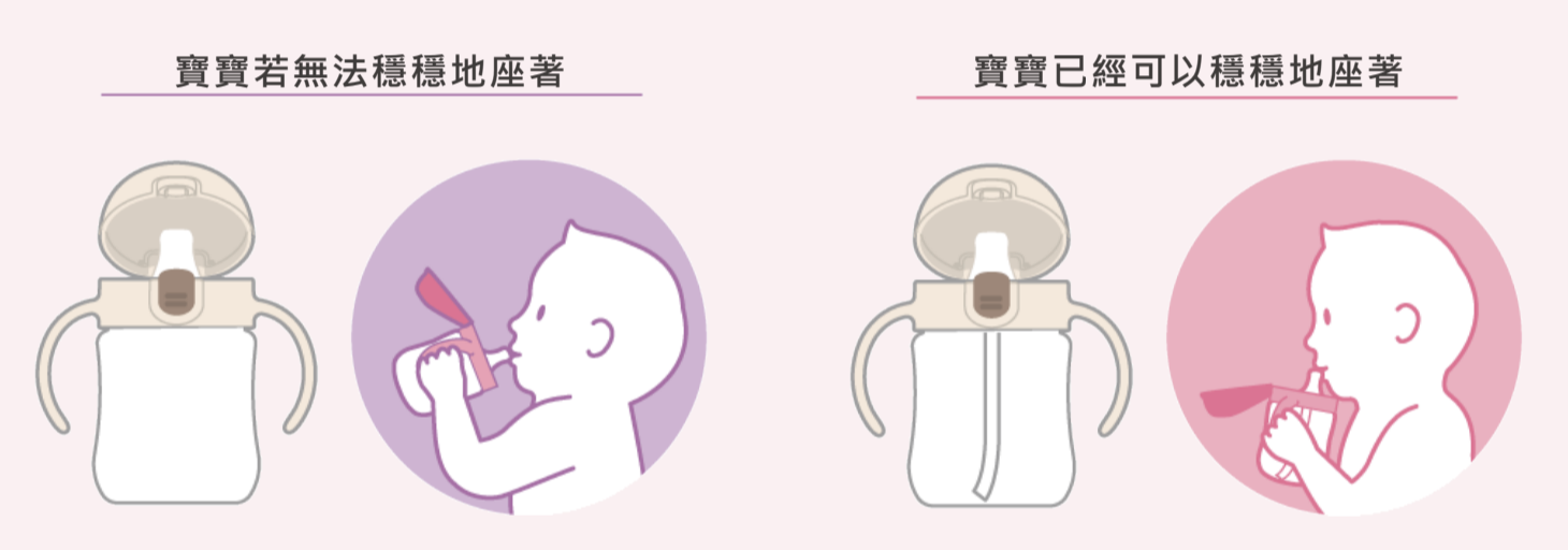 【日本 Richell】三階段學習水杯！隨月齡✖️季節搭配使用