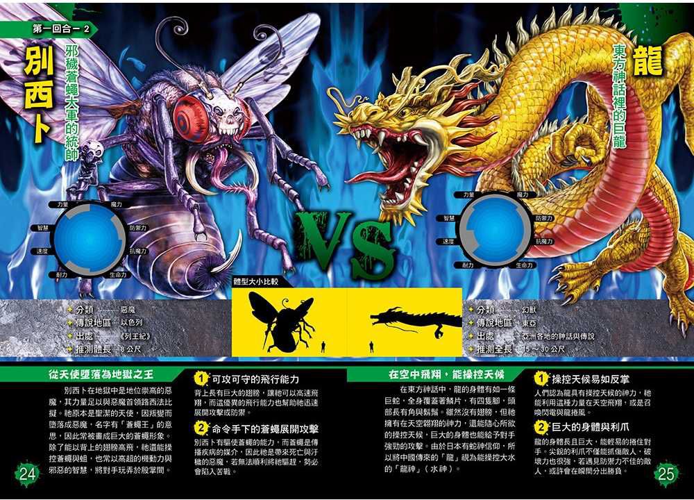 魔獸最強王圖鑑：闇黑世界之戰