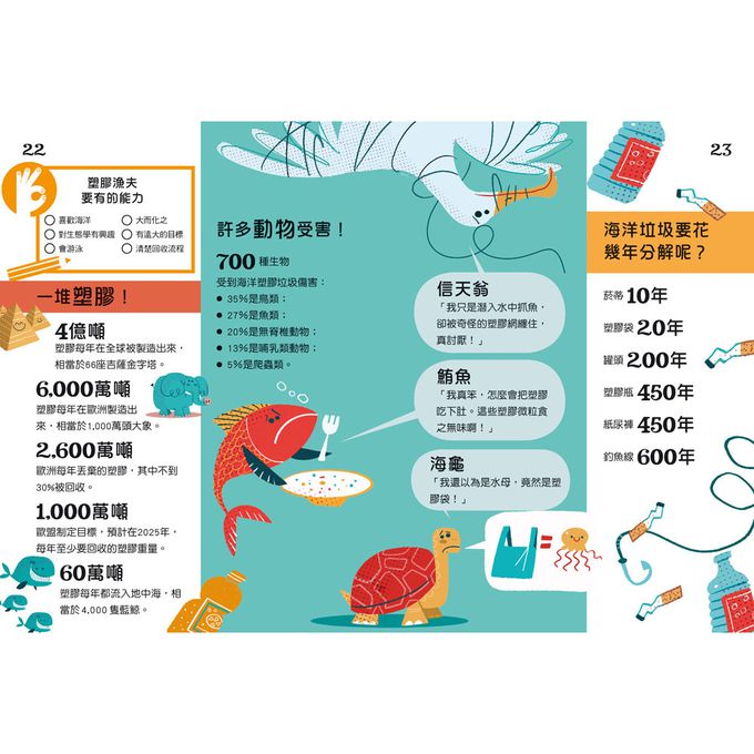拯救地球的工作者：發現神奇新職業！