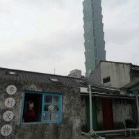 用戶頭像