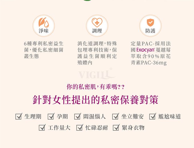 婦潔 VIGILL - 蔓越莓私密益生菌日夜雙護-(20粒+20粒)/盒 (單入)-(20粒+20粒)/盒