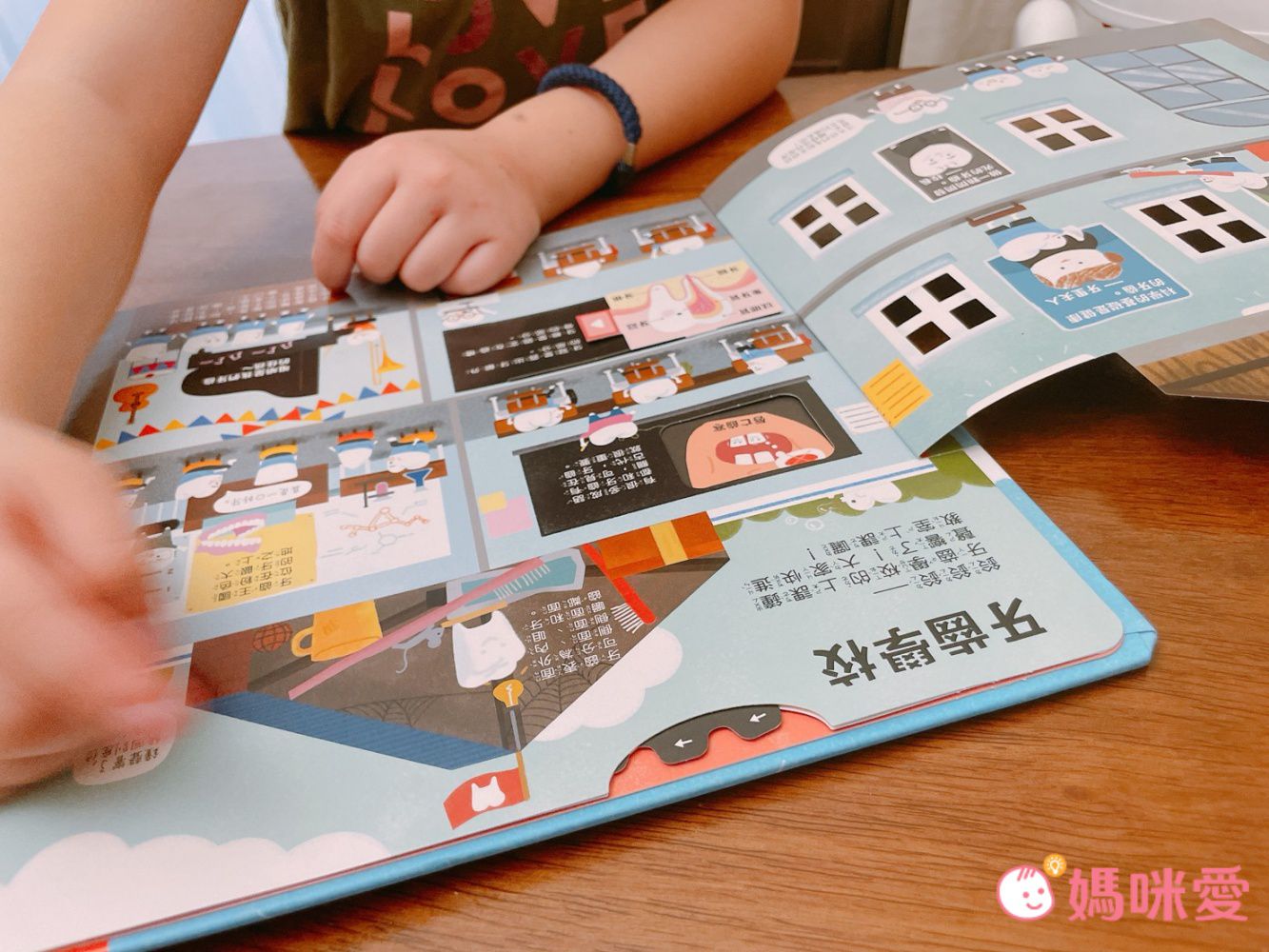 歡迎光臨牙齒王國！