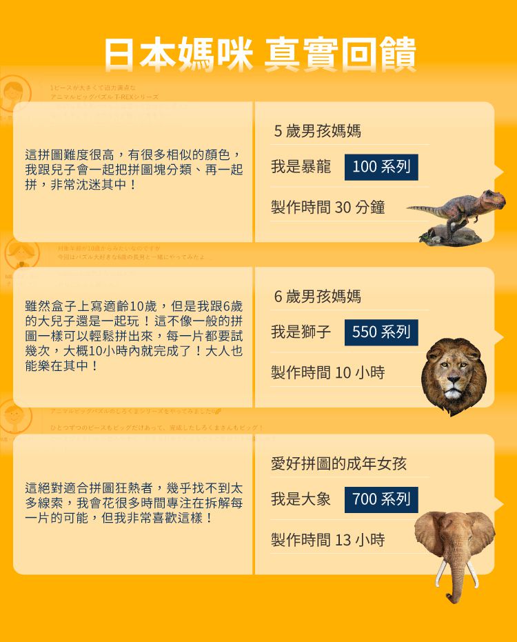 Madd Capp - I AM 動物拼圖-100,我是猛瑪象