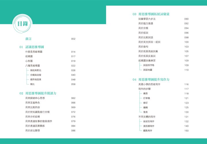 矽谷工程師爸爸的跨學科思維導圖