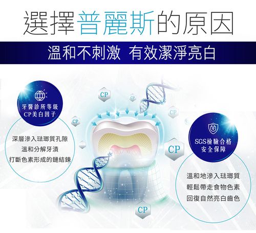 3D牙托式深層牙齒美白長效組(7-9天)