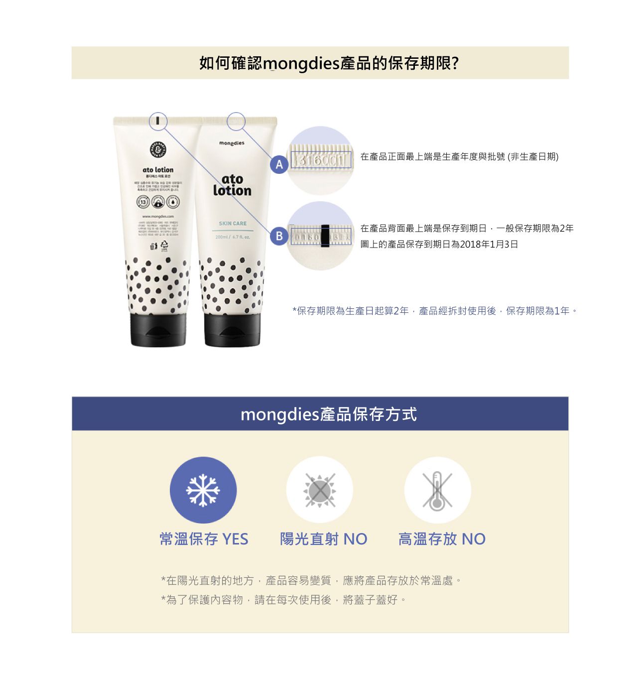 韓國 mongdies - 神經醯胺寶寶沐浴洗髮乳-400ml