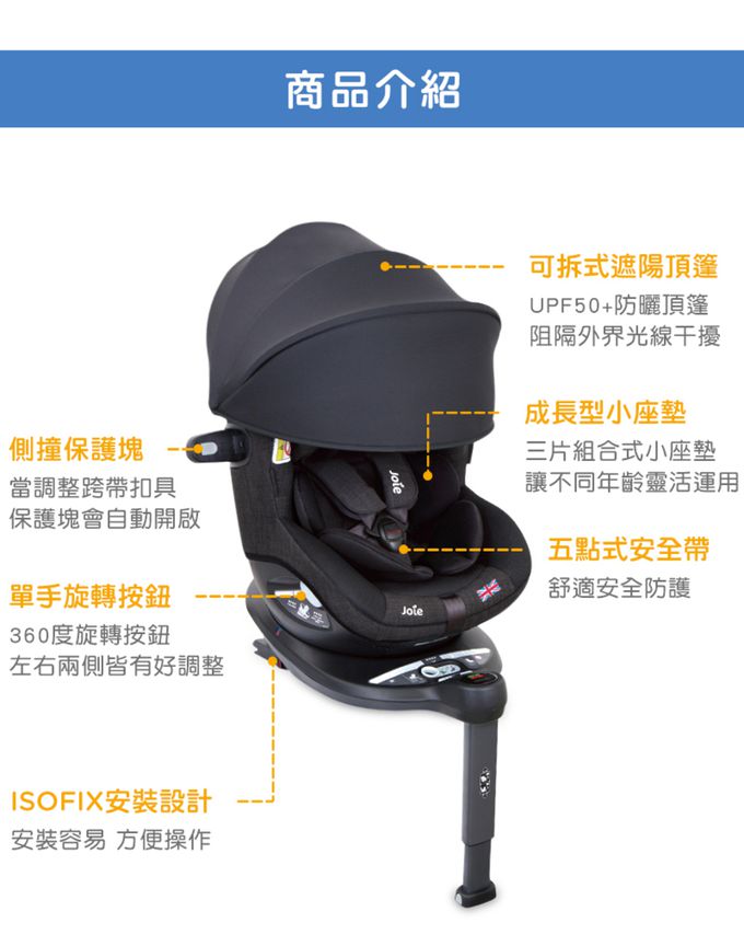 Joie - i-Spin 360™ 0-4歲全方位汽座(3色選擇)-黑色