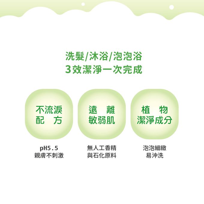 大地之愛 - 西洋梨甜果香新上市-泡泡露500ml+潤膚乳250ml