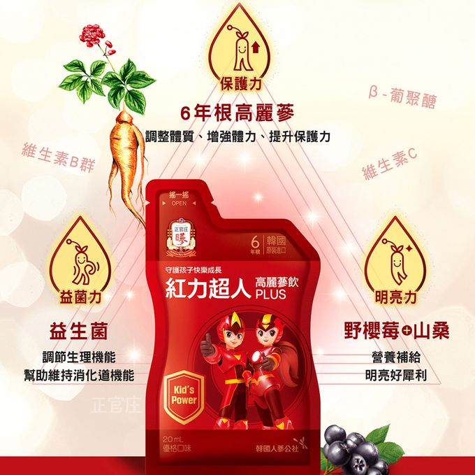 正官庄 - 紅力超人高麗蔘飲PLUS-20mlx2入試飲包