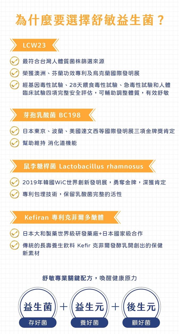 符合台灣人體質