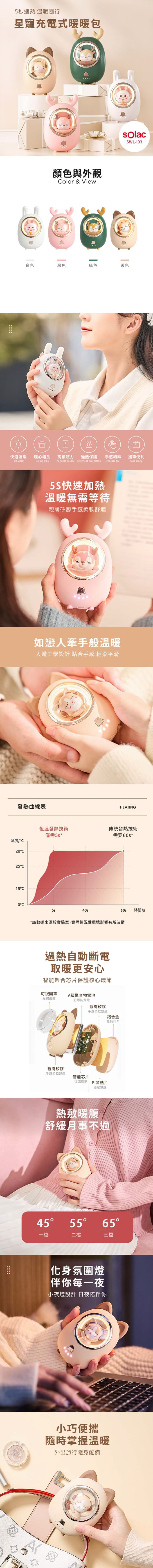 sOlac - SWL-I03 星寵充電式暖暖包 (白色)