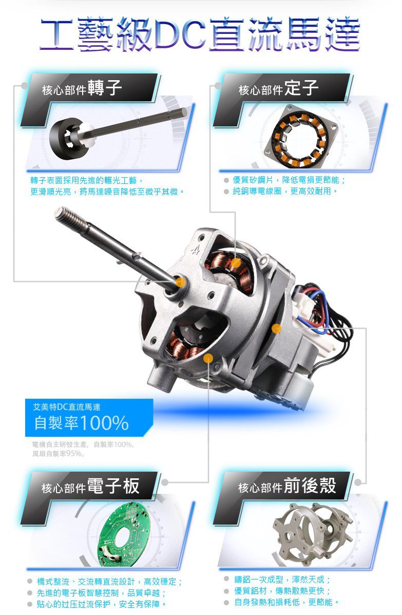 AIRMATE 艾美特 - 迪士尼白雪公主-12吋DC節能桌扇