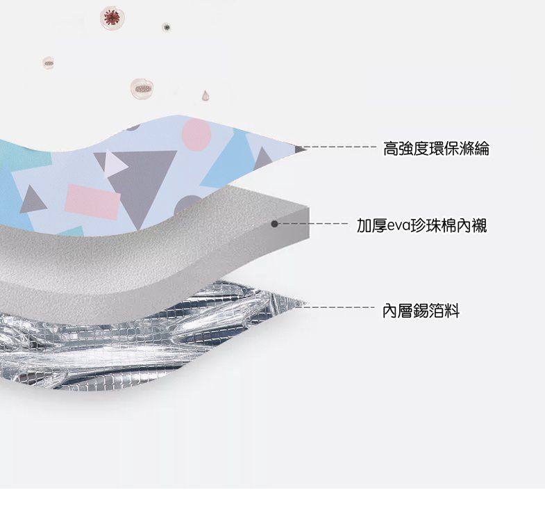 卡通人物防水手提包/媽媽包-幾何米奇-藍色 (24x26x17cm)