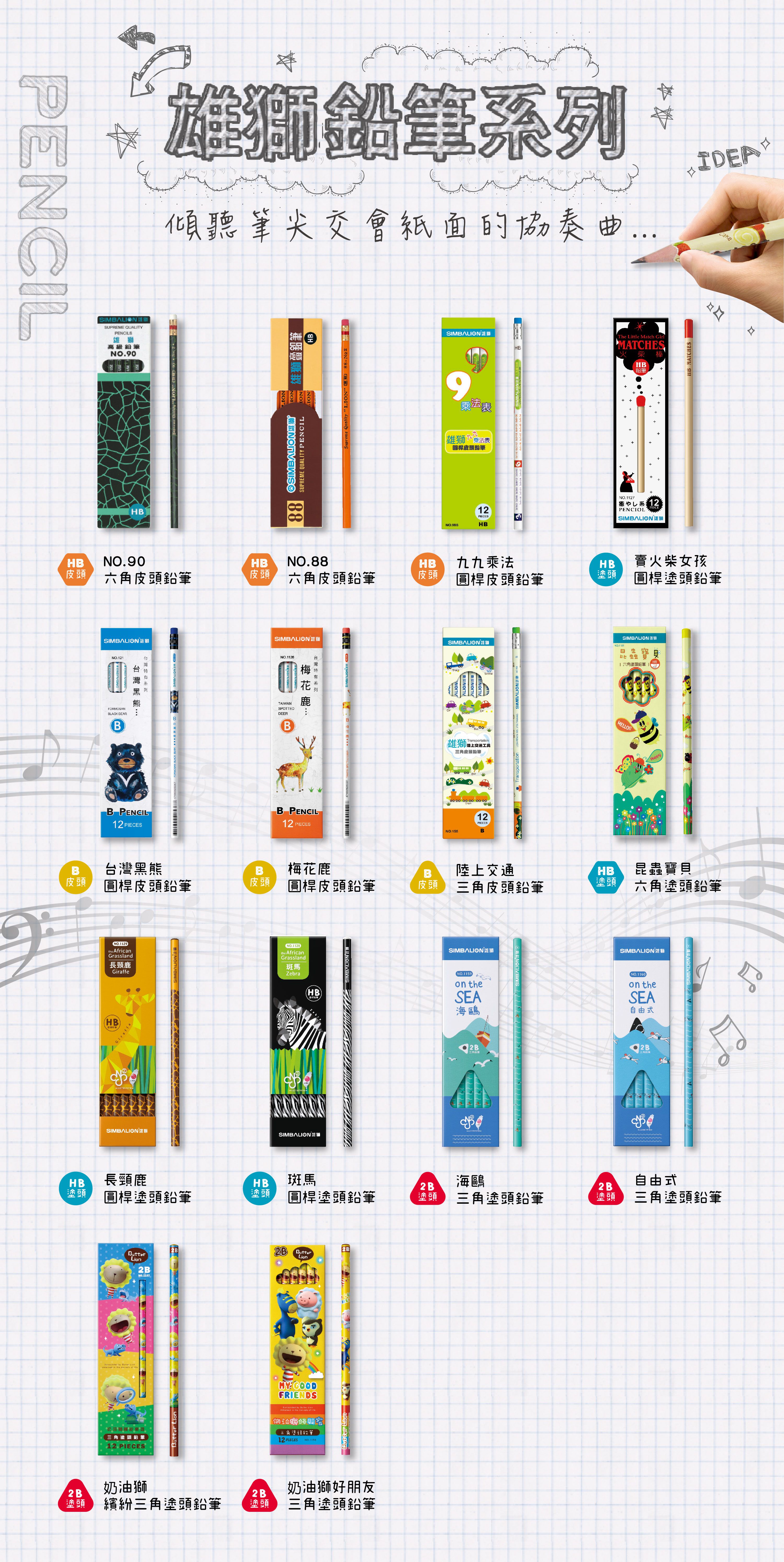 雄獅 SIMBALION - 梅花鹿圓桿轉印皮頭鉛筆-12支/盒