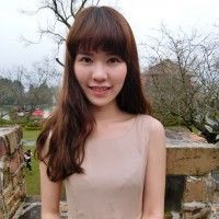 用戶頭像