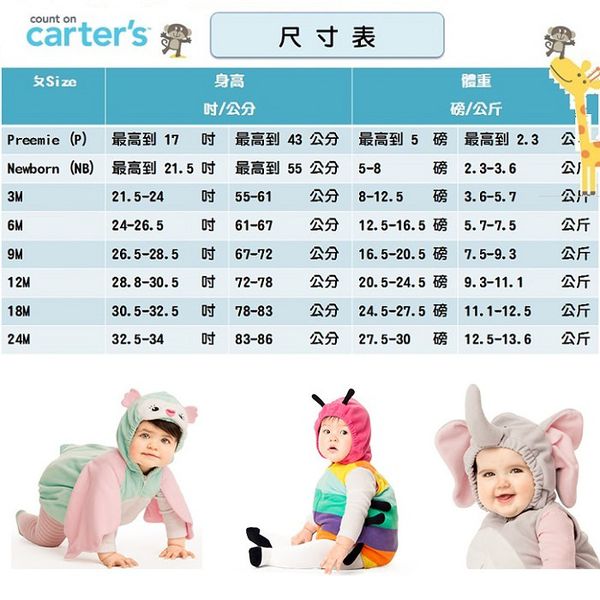 美國 Carter's - 嬰幼兒秋冬外套包屁衣長褲三件組-綠色組合 (9M)