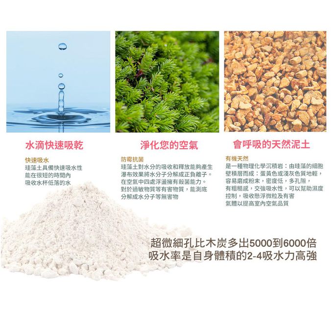 收納王妃 - Sanrio三麗鷗【KITTY櫻桃果汁】 珪藻土軟式吸水地墊 浴室地墊 腳踏墊 吸水墊60X40X0.5cm