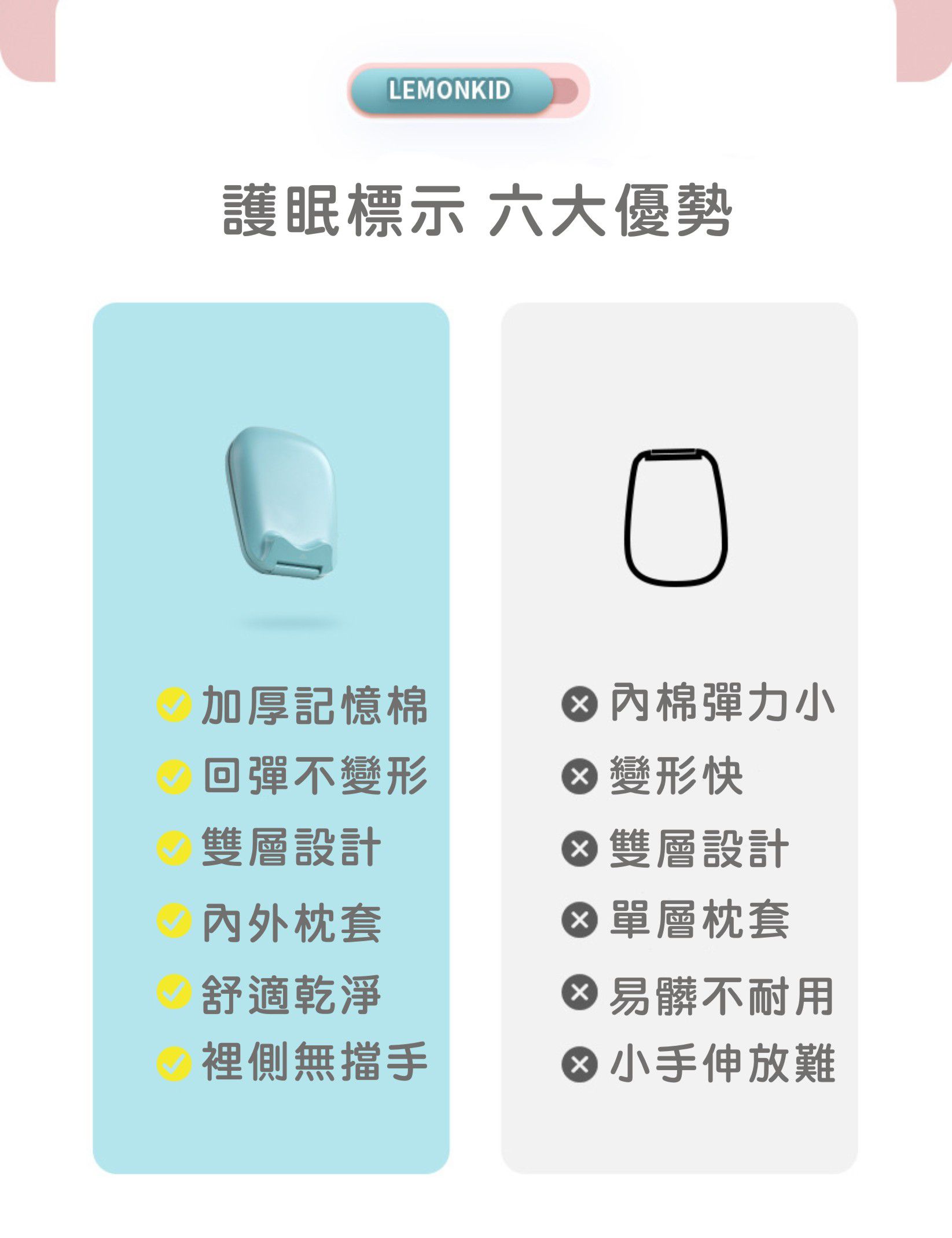 韓國lemonkid - 兒童記憶午安枕-天空藍