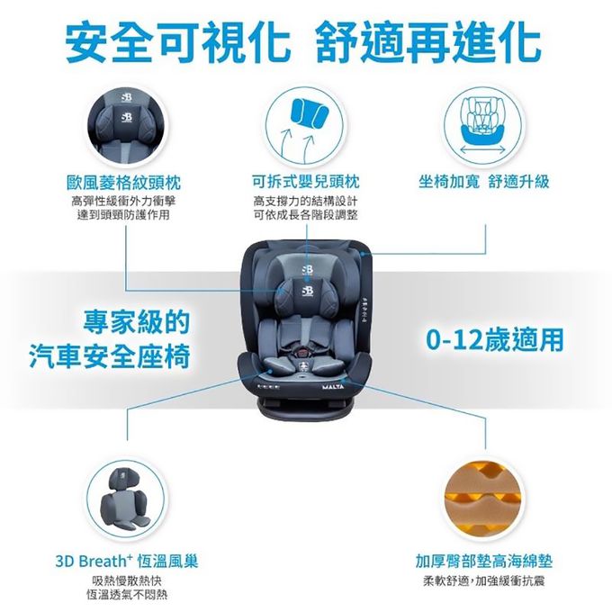 德國適德寶0-12歲安全帶汽座-贈遮陽蓬+皮椅保護墊-深空灰