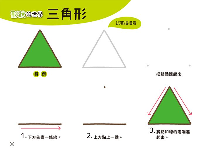 1日10分的創意畫練習
