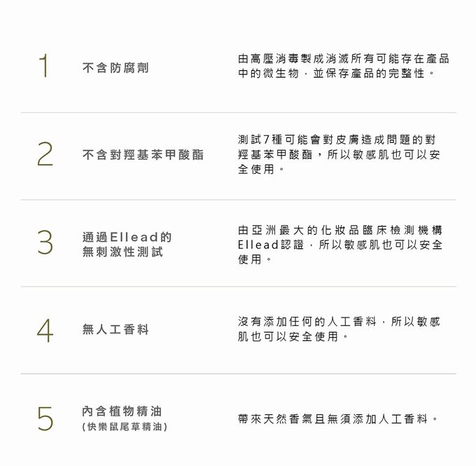 韓國RICO baby - MEENE｜121度純淨面膜-酪梨修護保濕 | 5入1盒