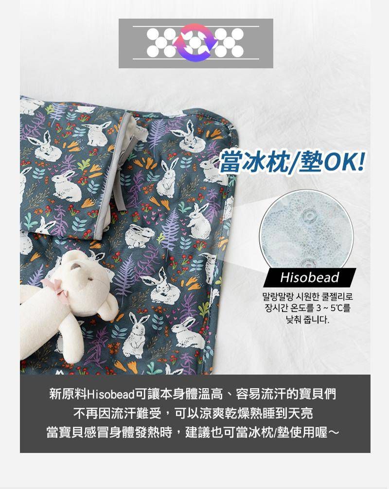 韓國 Jellypop - 全新微顆粒酷涼珠 100%純棉果凍床墊-牛奶跳跳兔-白色 (90 X 60X1.5 (±2cm))