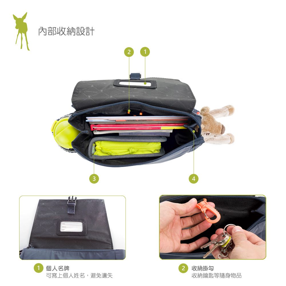 德國 Lassig 時尚媽媽包、親子包 ♥ 名人媽媽愛用款,最低 51 折起↘