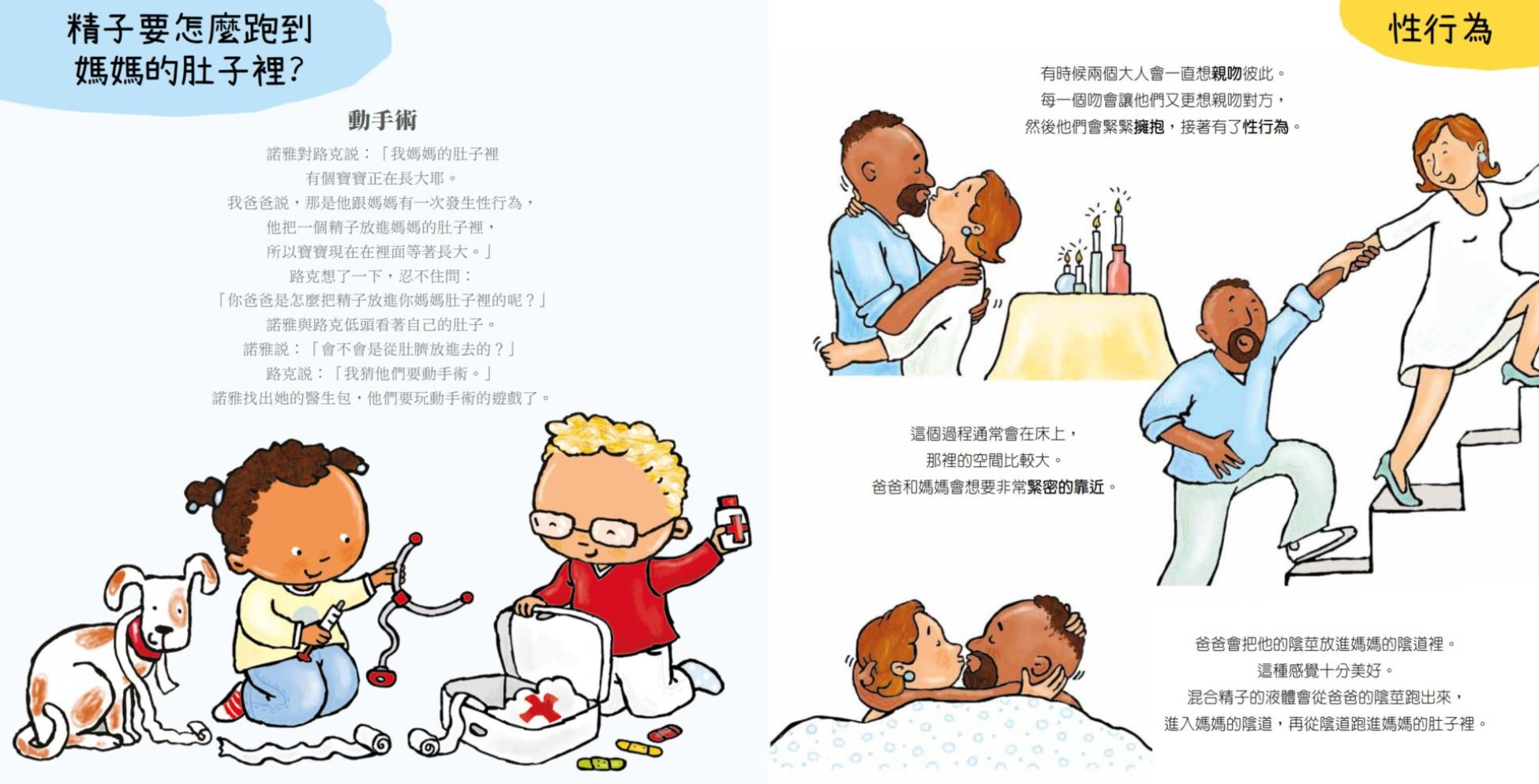 孩子的性別啟蒙繪本：我是怎麼生出來的呀？