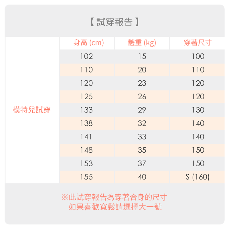 Annypepe - 女童純棉小白花長袖居家服-粉 (120-150cm)