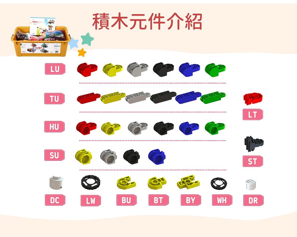 韓國 iRingo - 百變創意3D積木-旗艦系列-腦力潛能 開發工程組-770片