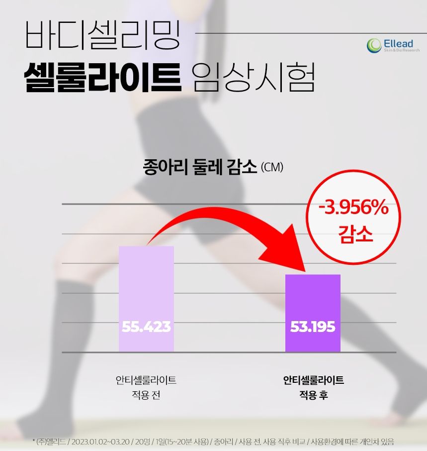 韓國 LOVLOY - (升級版)彈力加壓瘦腿/美腿襪套-腳踝款-黑