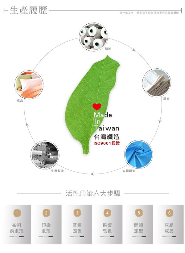 澳洲 Simple Living - 600織台灣製天絲床包枕套組-珊瑚桔-加大