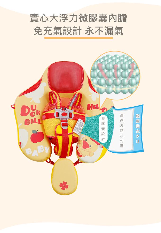 Mambobaby - 獨角獸造型免充氣游泳趴圈(附遮陽罩)-湖水藍