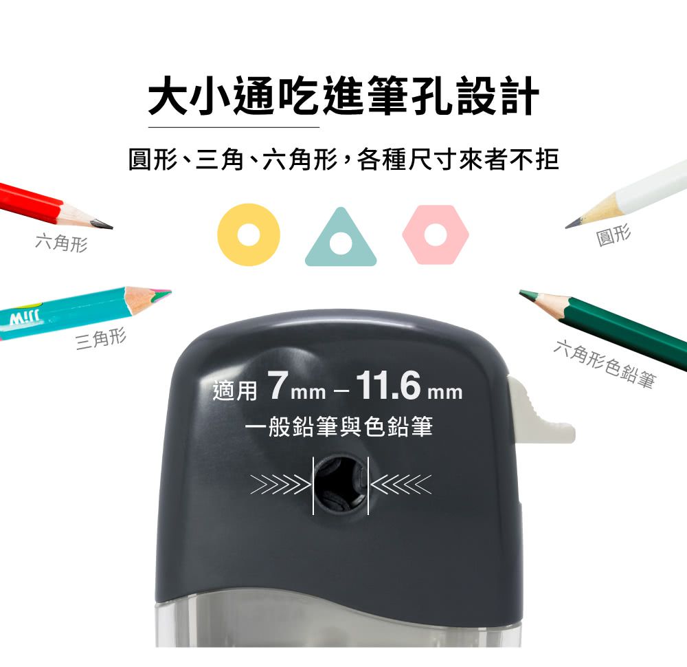 KW-triO - 0312A多功能削筆機-灰