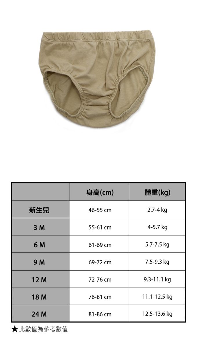 美國 Carter's - 可愛小鳥圓裙 (18 M)