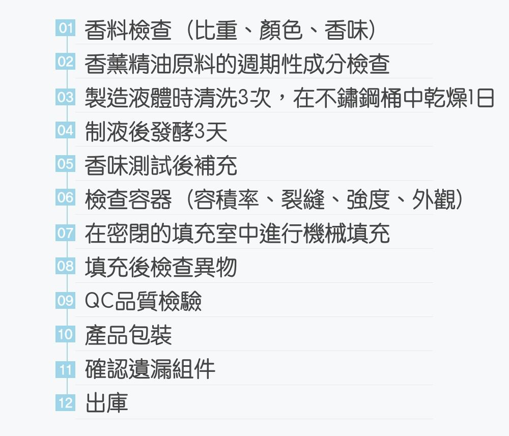 韓國 ASPASIA - 摩登人造花點綴擴香組-水滴玻璃瓶-裝飾容器+擴香100ml+擴香棒x10