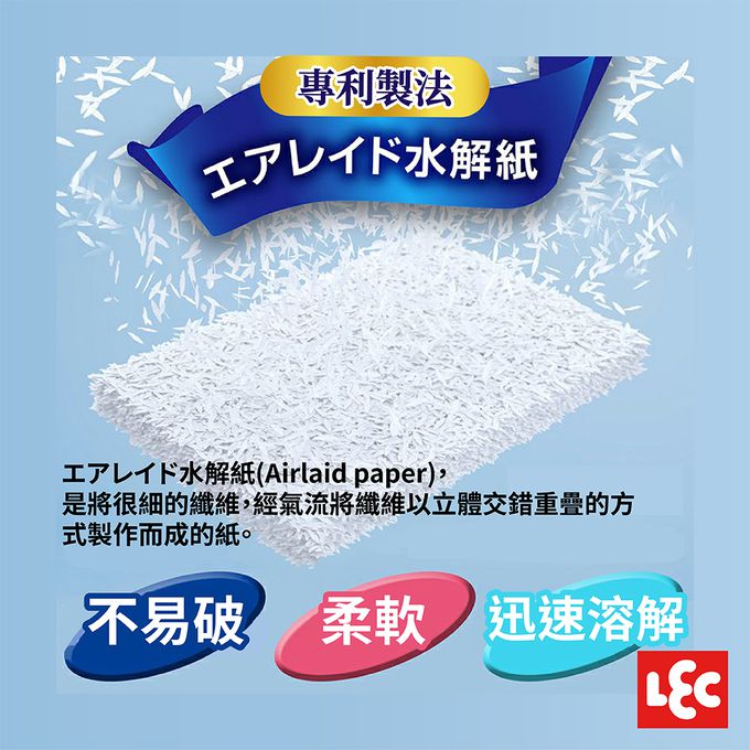 日本 LEC - 【激落君】一秒溶解廁所除菌去污擦拭巾24枚2包入