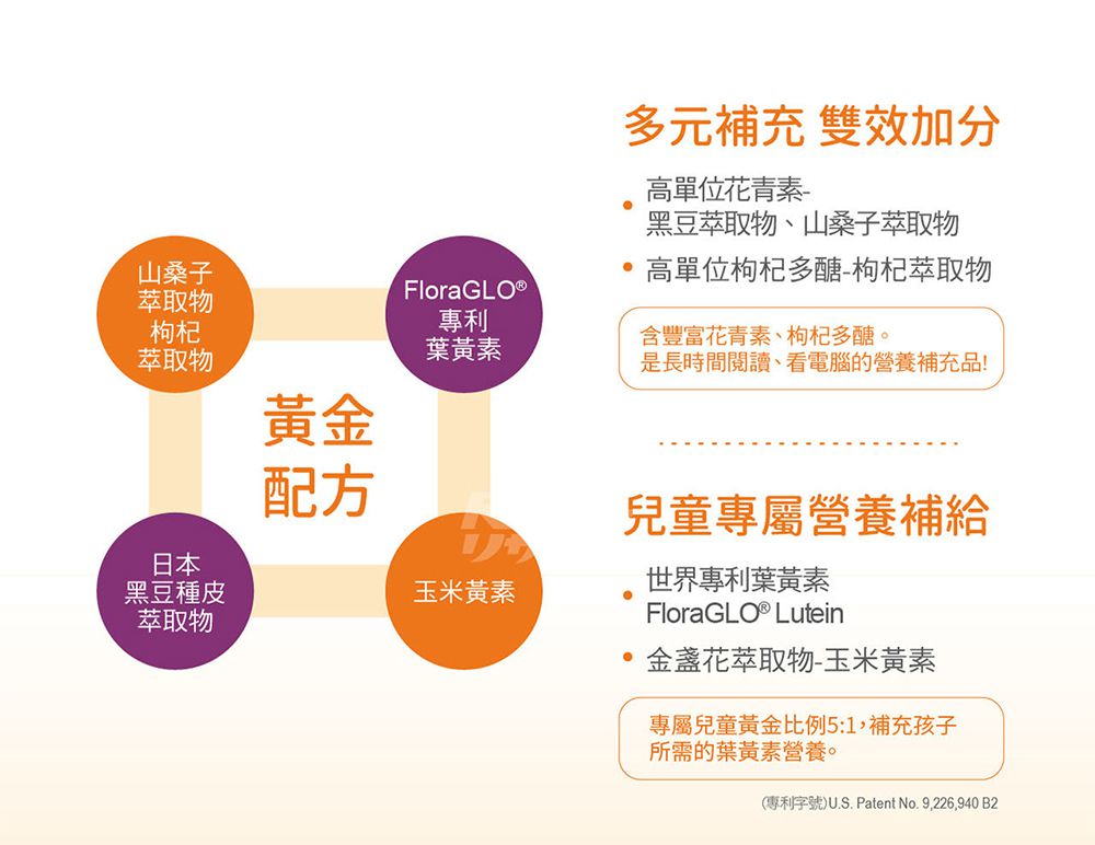 小兒利撒爾Risal - 小兒利撒爾-雙效晶明葉黃素-游離型(FloraGLO) 兩瓶組-32錠/瓶