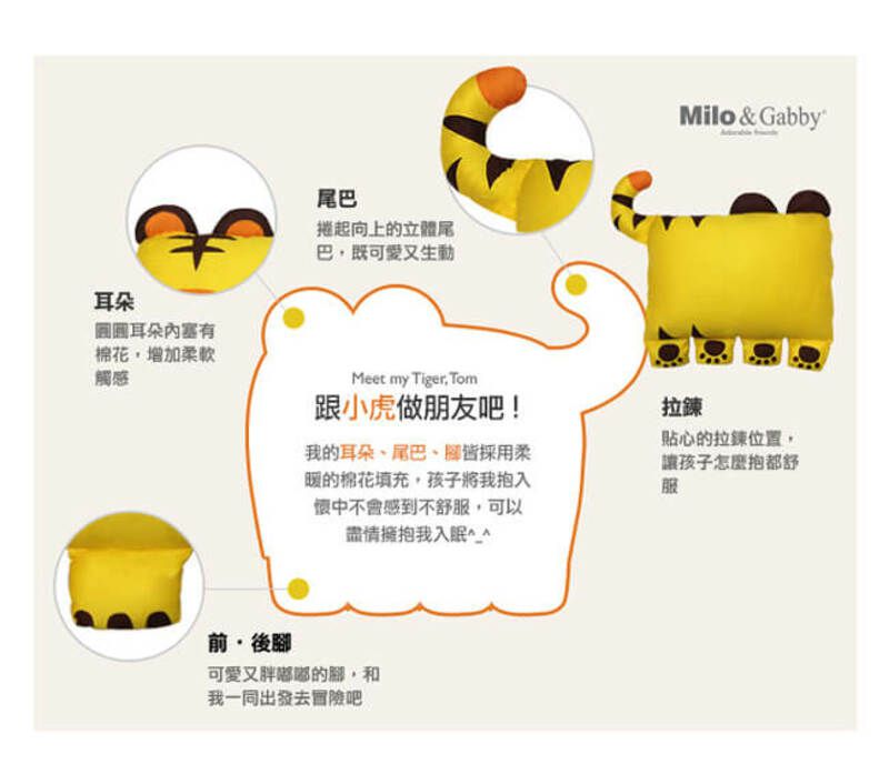 美國 Milo & Gabby - 動物好朋友-可水洗防蹣枕心+枕套組-TOM小虎 (大枕-2歲以上)