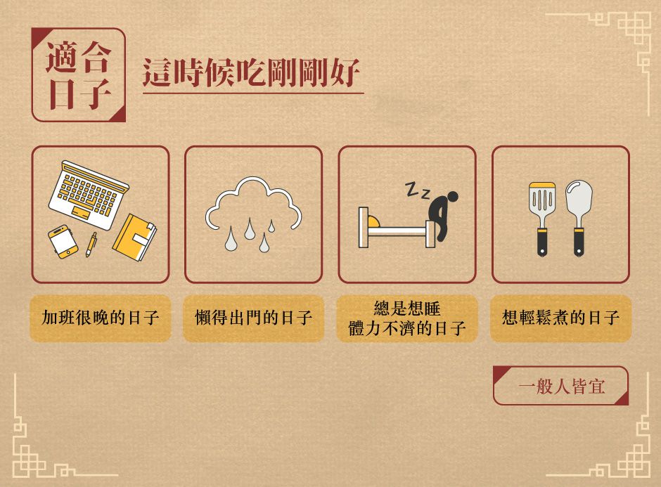 【安永鮮物】補氣鱸魚湯、雞湯、養生藥膳－營養補給首選