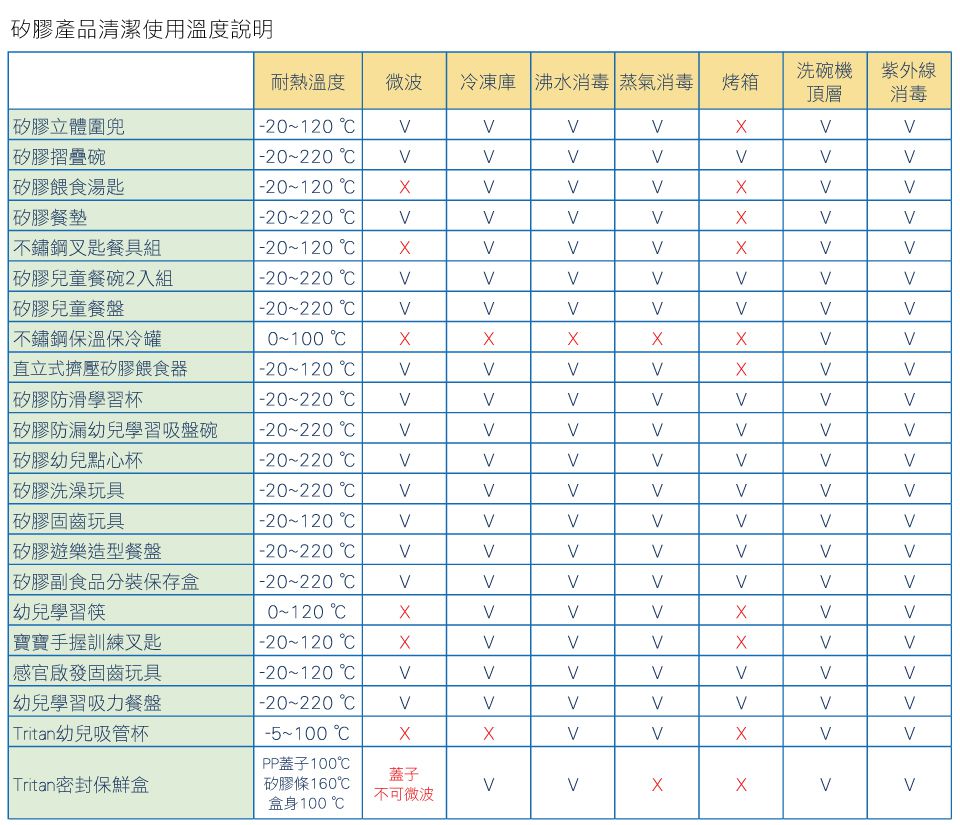 MARCUS＆MARCUS - 動物樂園感官啟發固齒玩具-長頸鹿(黃)